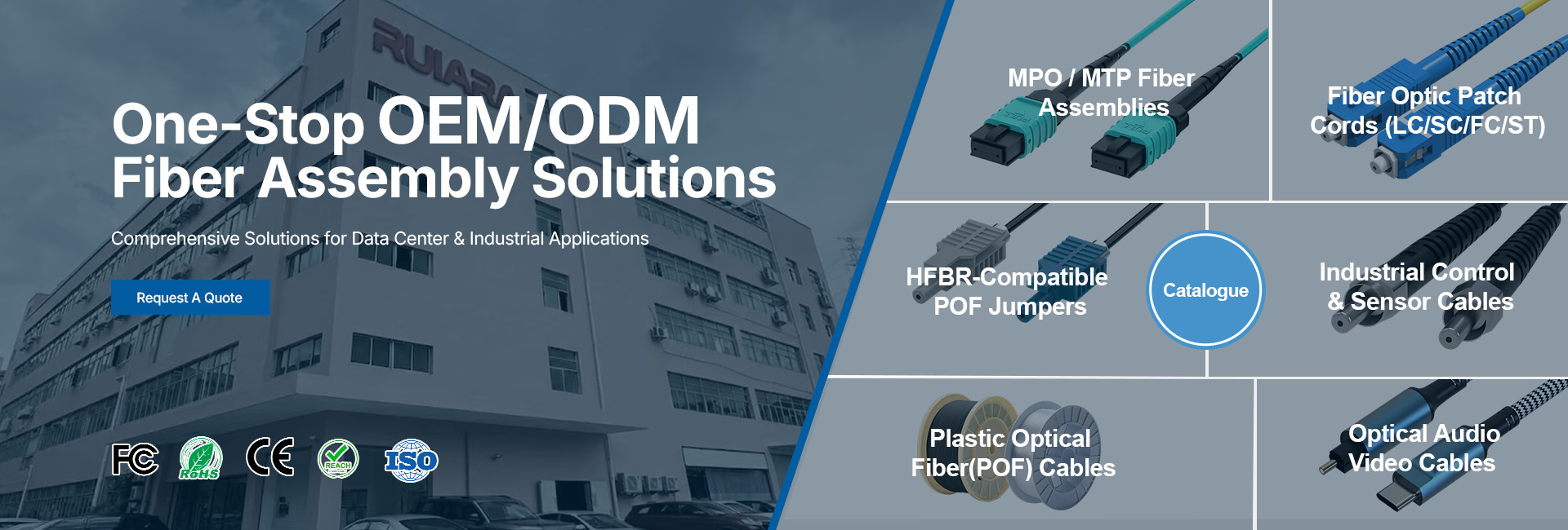 Calidad Cable del remiendo de la fibra de MTP MPO Fábrica