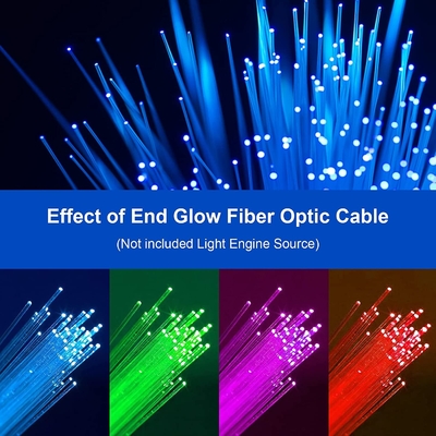 Cable de fibra óptica de plástico PMMA a todo Color poliolefina retardante de llama aislado 5M/10M para decoración de coche/hogar