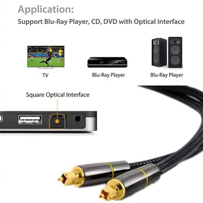 Cable de audio digital óptico Toslink SPDIF Fibra de altavoz alambre para tarjeta de vídeo HIFI DVD TV DTS Dolby 5.1 7.1 Amplificador de audio
